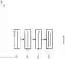Fig. 18 - Gesture detection in embedded applications