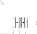 Fig. 19 - Gesture detection in embedded applications