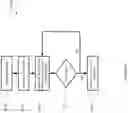 Fig. 20 - Gesture detection in embedded applications