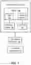Fig. 02 - Predictive maintenance of automotive transmission
