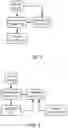 Fig. 05 - Predictive maintenance of automotive transmission