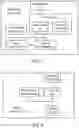 Fig. 06 - Predictive maintenance of automotive transmission