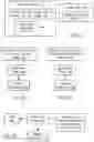 Fig. 07 - Predictive maintenance of automotive transmission