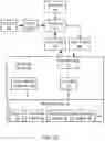 Fig. 08 - Predictive maintenance of automotive transmission