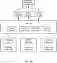 Fig. 09 - Predictive maintenance of automotive transmission