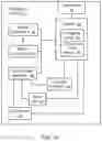 Fig. 10 - Predictive maintenance of automotive transmission