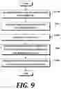 Fig. 09 - METHOD AND SYSTEM FOR COLLECTING AND MANAGING VEHICLE GENERATED DATA