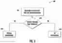 Fig. 03 - Mobile device notification via access control device