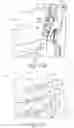 Fig. 28 - Systems and methods for vending and/or purchasing mobile phones and other electronic devices