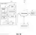 Fig. 03 - Gaming analytics platform with player performance variance