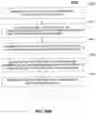 Fig. 37 - Updating shopping list based on analysis of images