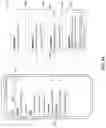 Fig. 67 - Updating shopping list based on analysis of images