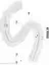 Fig. 10 - Wearable devices