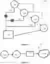 Fig. 22 - Wearable devices