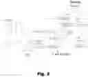 Fig. 03 - System and method for detecting, recording and communicating events in the care and treatment of cognitively impaired persons
