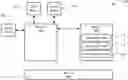 Fig. 01 - Hygiene detection devices and methods