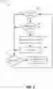 Fig. 03 - Hygiene detection devices and methods