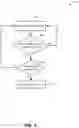 Fig. 04 - Hygiene detection devices and methods