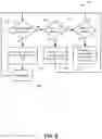 Fig. 07 - Hygiene detection devices and methods