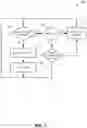 Fig. 08 - Hygiene detection devices and methods