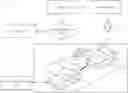 Fig. 01 - Vehicle control for user safety and experience