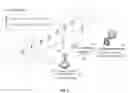 Fig. 05 - Coordinated control for automated driving on connected automated highways