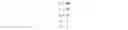Fig. 42 - Collaborative distributed agent-based traffic light system and method of use