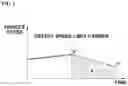 Fig. 03 - Apparatus and method of indicating expected speed of vehicle