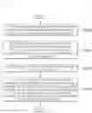 Fig. 05 - Transportation system and operation method thereof