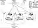 Fig. 01 - Tracking and analysis of drivers within a fleet of vehicles