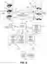 Fig. 10 - Tracking and analysis of drivers within a fleet of vehicles