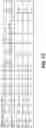 Fig. 13 - Tracking and analysis of drivers within a fleet of vehicles