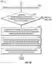 Fig. 08 - SYSTEM FOR DETERMINING AIRCRAFT TURNAROUND TIME BASED ON GEOSPATIAL DATA AND AIRCRAFT LOCATION DATA