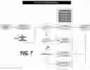 Fig. 08 - ARTIFICIAL INTELLIGENCE AND DISPARATE DATA SOURCES FOR GENERATING PERSONALIZED LEARNING EXPERIENCES