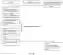 Fig. 25 - Problem collection/evaluation method, proposed solution collection/evaluation method, server for problem collection/evaluation, server for proposed solution collection/evaluation, and server for collection/evaluation of problem and proposed solution thereto
