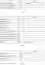 Fig. 33 - Problem collection/evaluation method, proposed solution collection/evaluation method, server for problem collection/evaluation, server for proposed solution collection/evaluation, and server for collection/evaluation of problem and proposed solution thereto