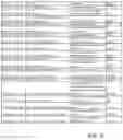 Fig. 10 - DRIVING SIMULATION SCORING SYSTEM