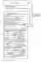 Fig. 02 - INSTANT DEFINITION DISPLAYING METHOD FOR UNKNOWN TERMS DURING READING ANY TEXTUAL INFORMATION