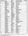 Fig. 06 - Never-ending calendar