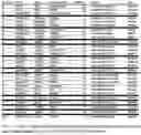 Fig. 08 - Never-ending calendar