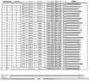 Fig. 09 - Never-ending calendar