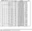 Fig. 10 - Never-ending calendar