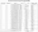 Fig. 12 - Never-ending calendar
