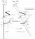 Fig. 18 - ELEVATING AND DESCENDING SIGN