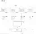 Fig. 07 - Display management with ambient light compensation