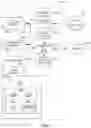 Fig. 07 - Methods and apparatus to manage display luminance