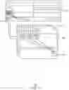 Fig. 06 - Display circuits