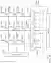 Fig. 11 - Display circuits