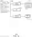 Fig. 13 - Display circuits