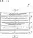 Fig. 17 - IR-drop compensation for a display panel including areas of different pixel layouts